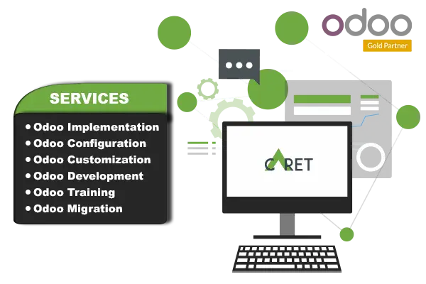 caret it odoo gold partner