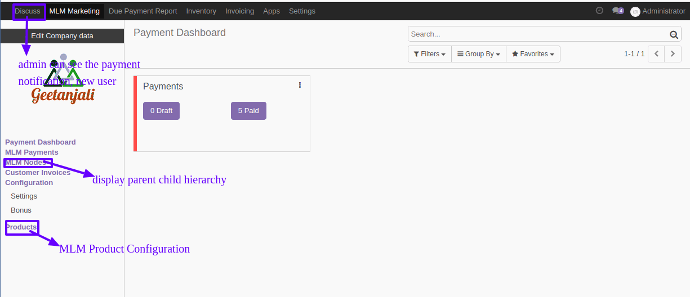 MLM Management Software