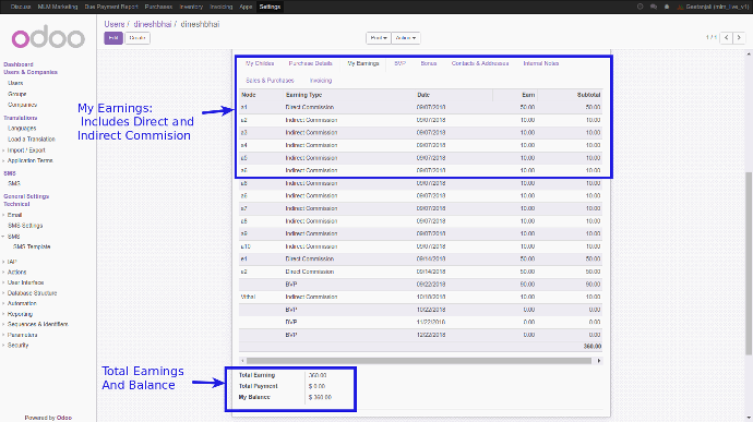 MLM Management Software