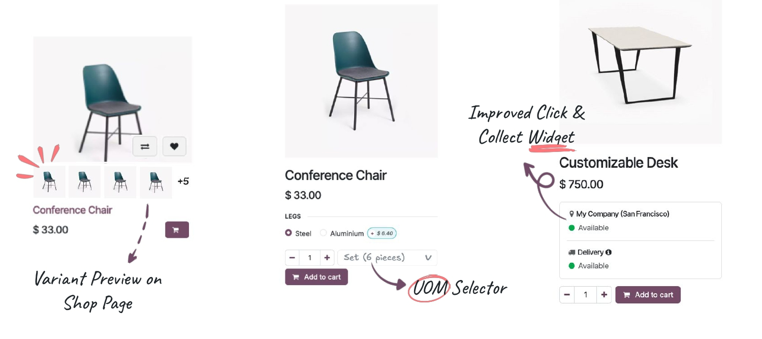 odoo ecommerce feature
