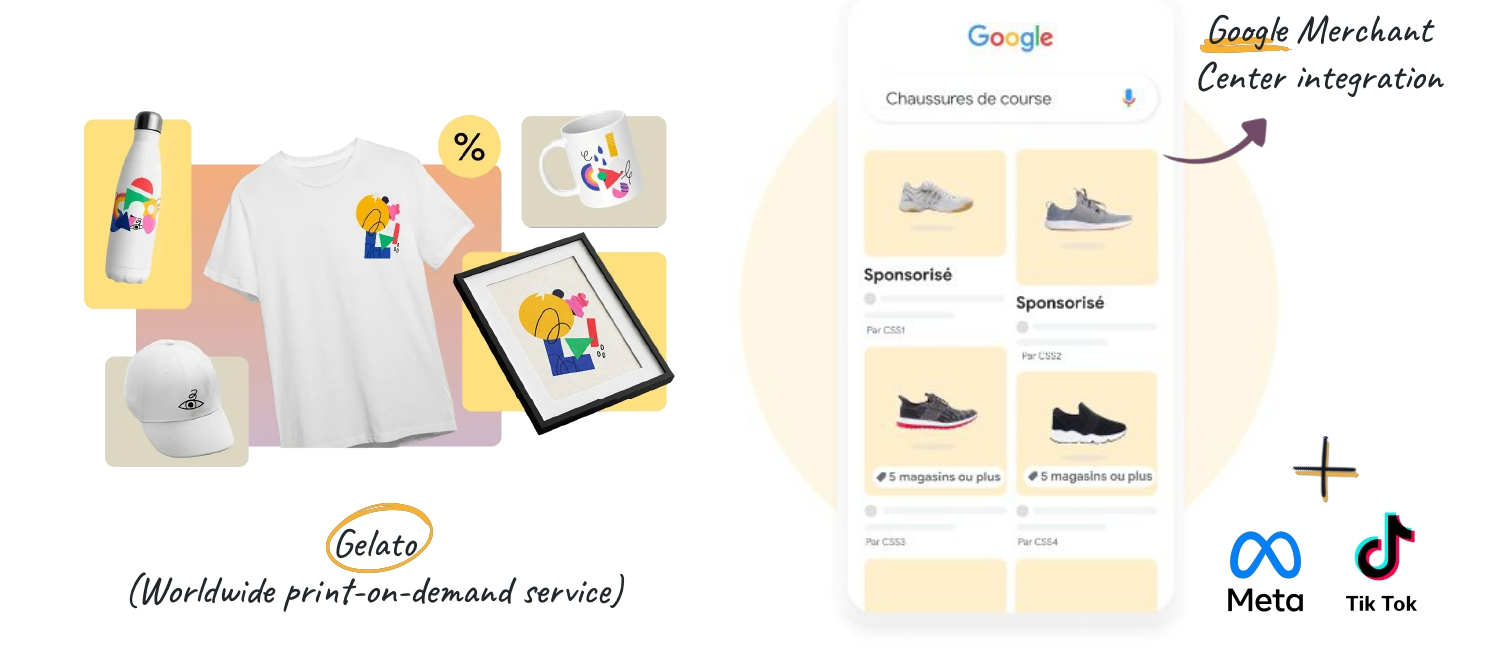 odoo ecommerce integration