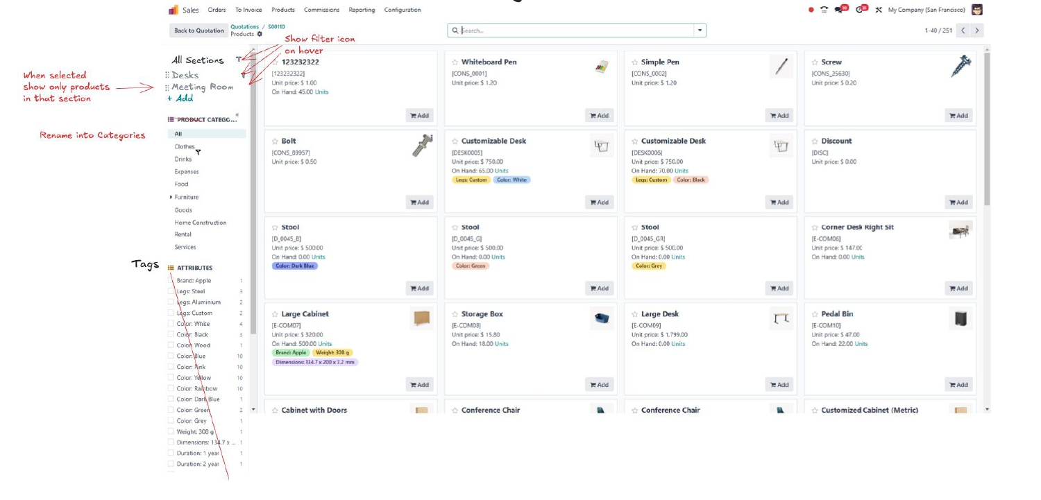 odoo new sales order