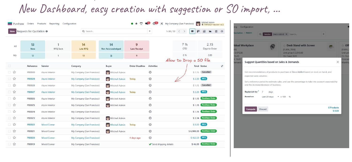 odoo inventory new dashboard