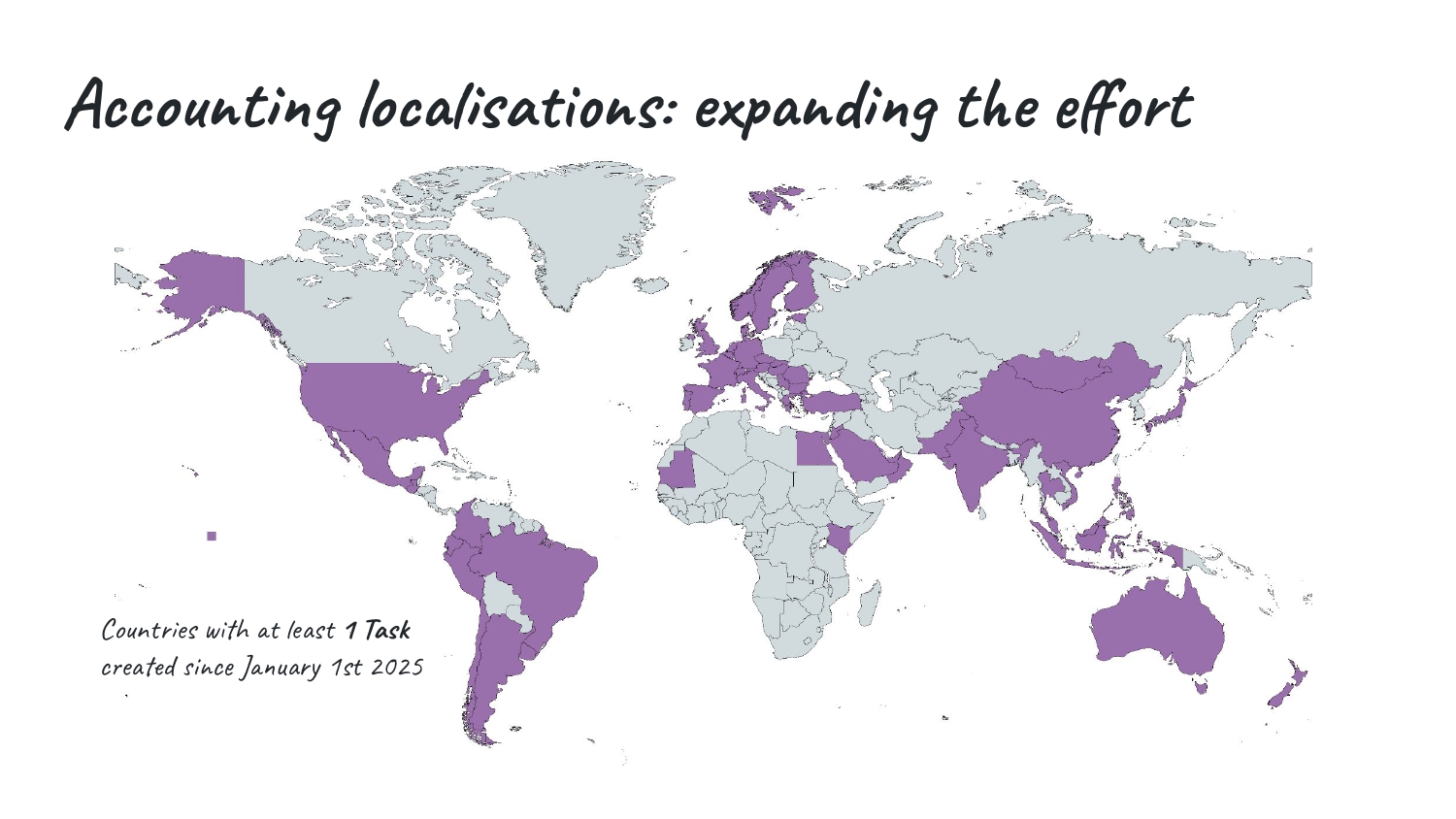 odoo 19 accounting localisations